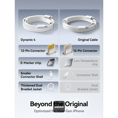 Baseus USB-C Dynamic 4 Braided Cable - 100W - سلك تايب سي مخيط ومقوى