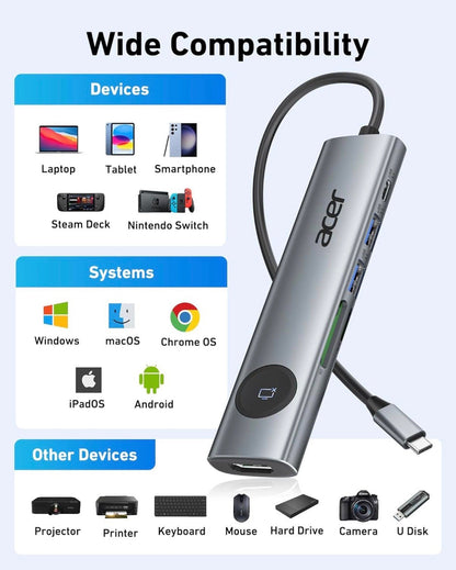 Acer USB - C Hub 7 in 1 - iPad Palestine