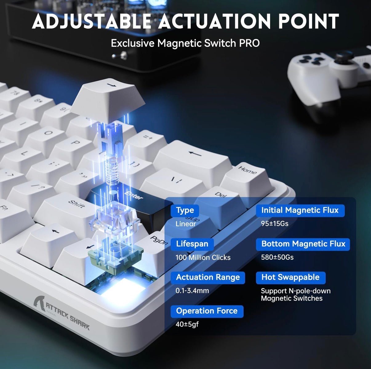Attack Shark X65 HE Magnetic Switch Keyboard - iPad Palestine