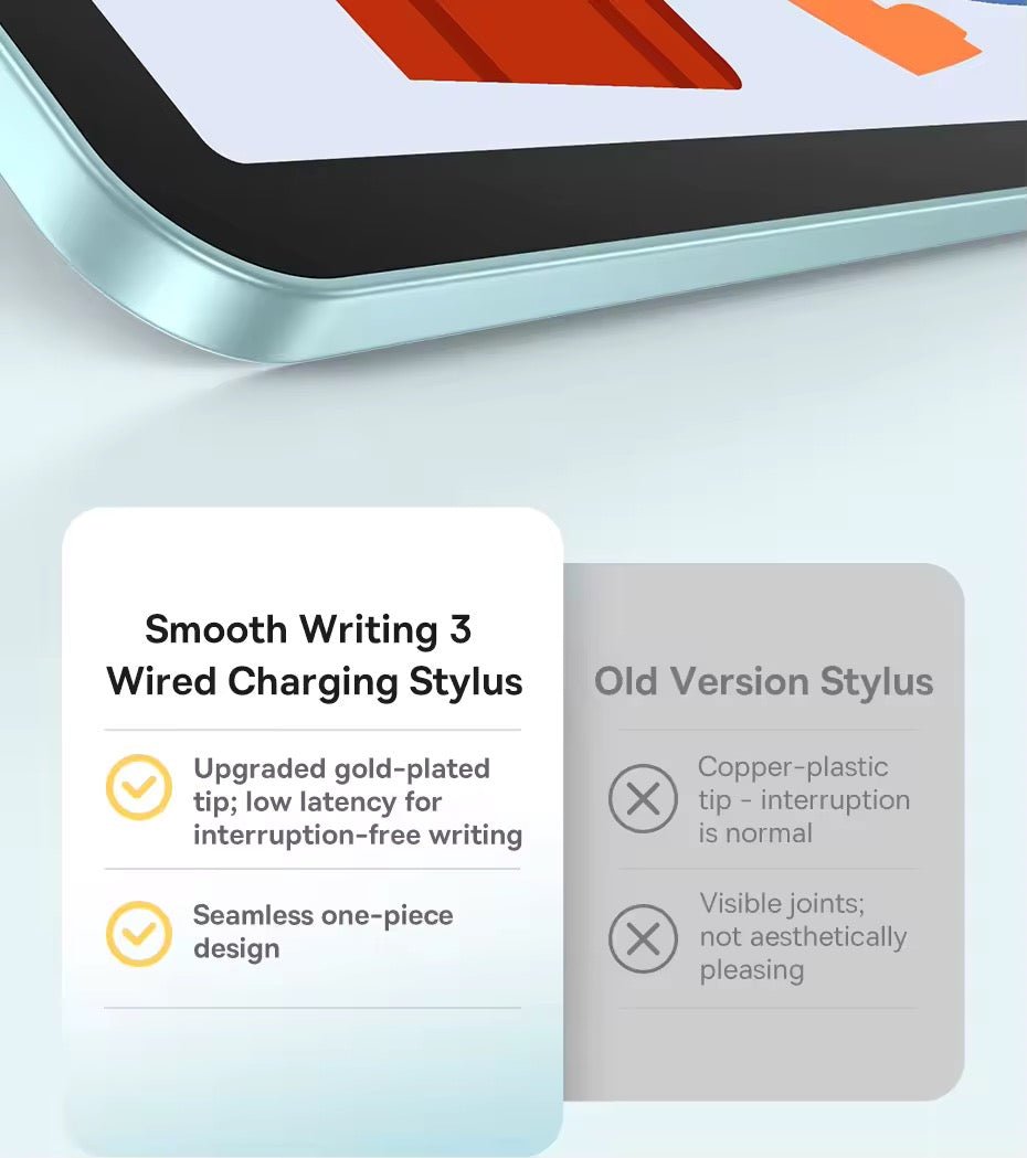 Baseus Smooth Writing 3 - أصلي - iPady Palestine