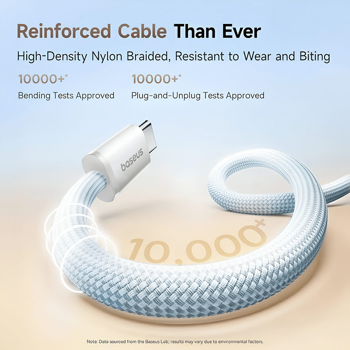 Baseus USB-C Dynamic 4 Braided Cable - 100W - سلك تايب سي مخيط ومقوى - iPady Palestine