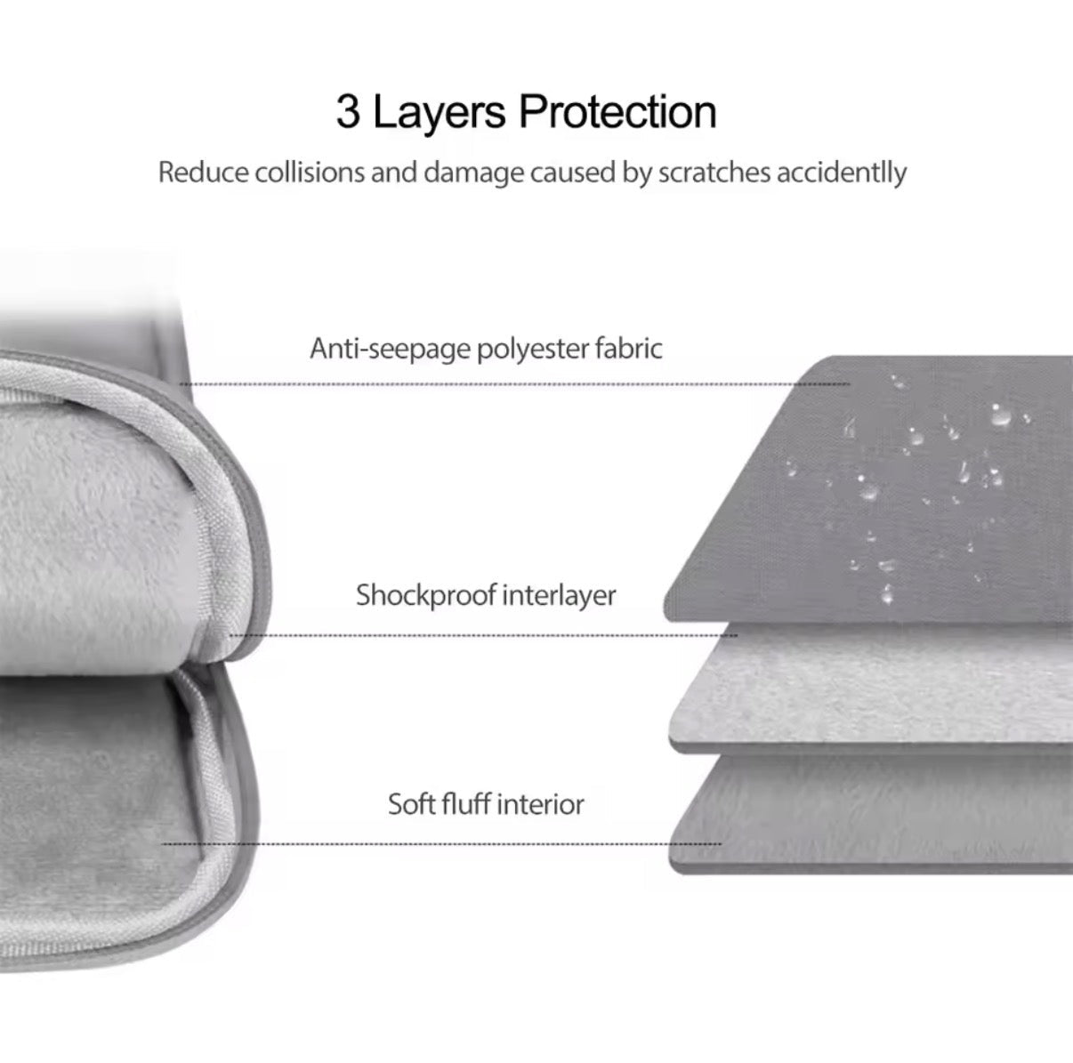 حقيبة ايباد سحاب - iPad Sleeve حجم 11 اينش - iPady Palestine