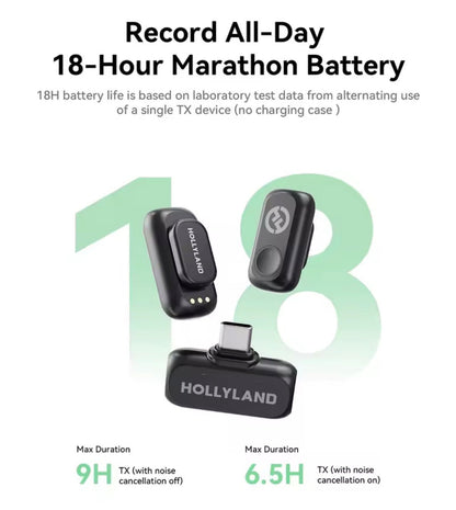 Hollyland Lark A1 Microphone(No Case) - ميكروفون هولي لاند لا سلكي (دون علبة شحن) - iPady Palestine
