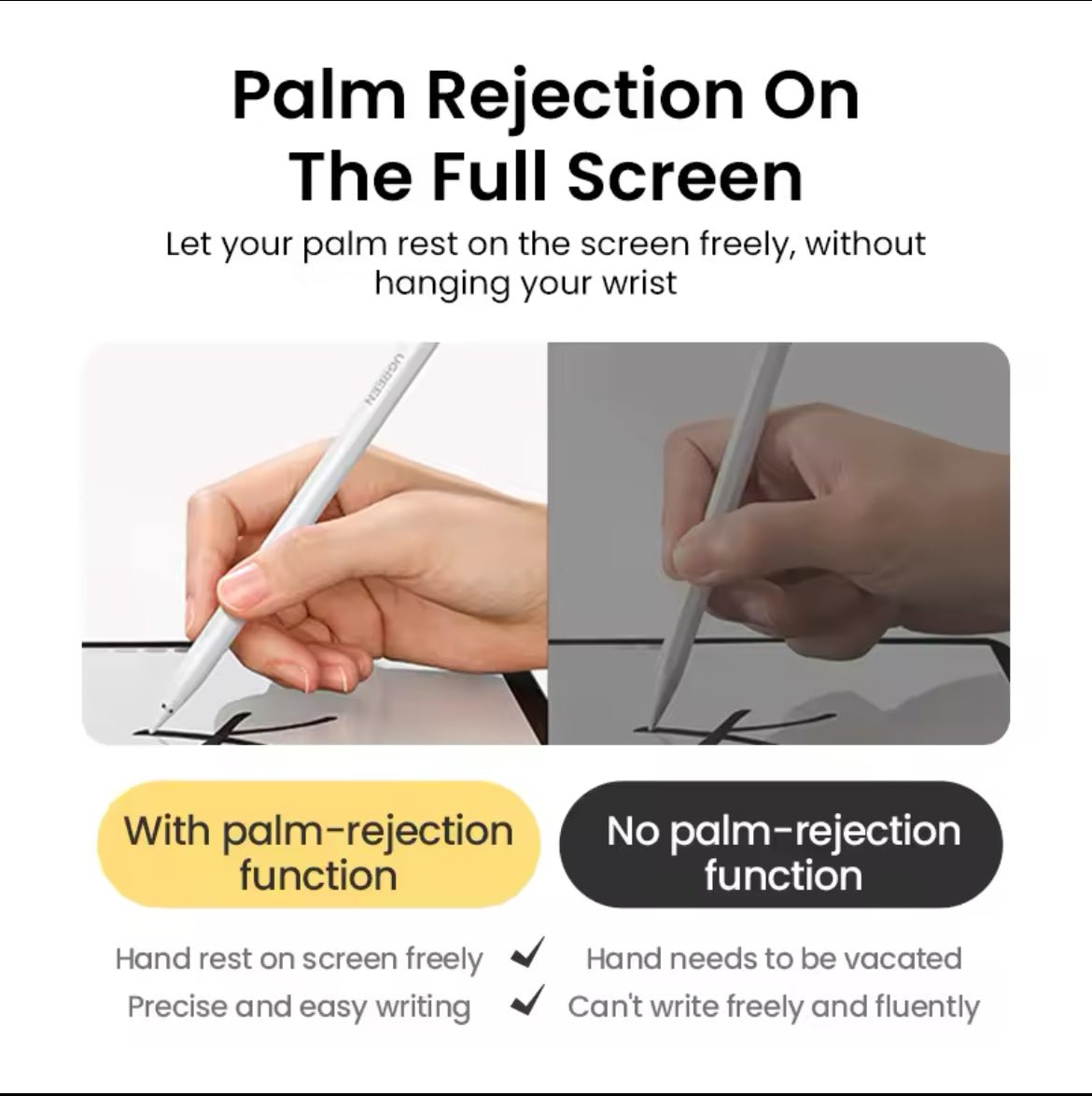 UGREEN Type-C Palm Rejection Stylus for Apple iPad - قلم يوجرين الاصلي لايباد ابل - iPady Palestine