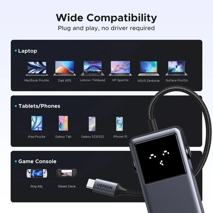UGREEN Uno USB - C Hub 7 - in - 1 - iPad Palestine