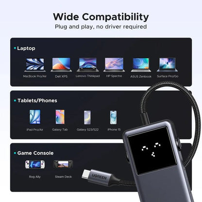 UGREEN Uno USB - C Hub 7 - in - 1 - iPad Palestine