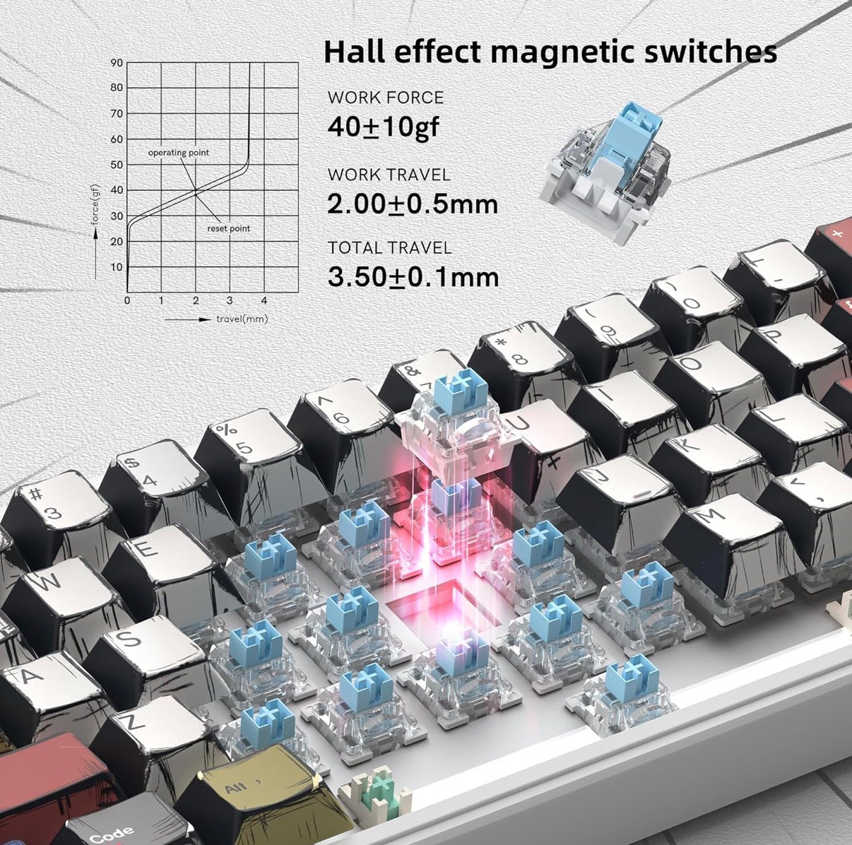 Womier (Anime) M68 V2 Hall Effect Magnetic Switch - iPady Palestine