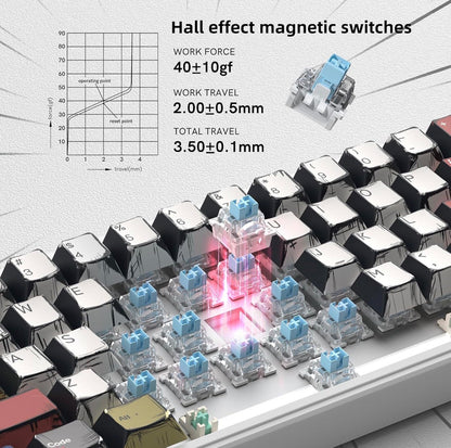 Womier (Anime) M68 V2 Hall Effect Magnetic Switch - iPady Palestine