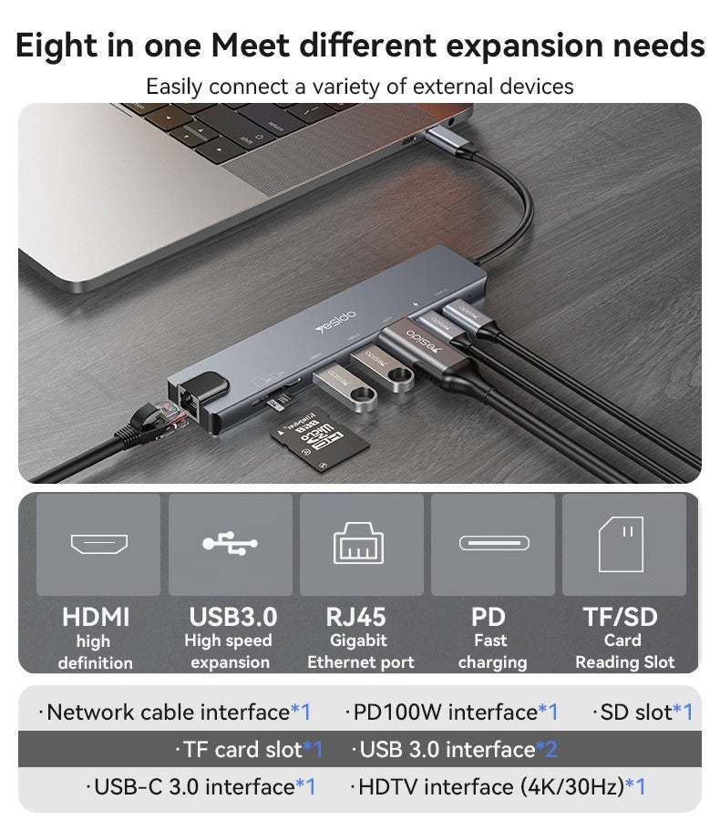 Yesido USB - C Hub - 8 in 1 - iPady Palestine