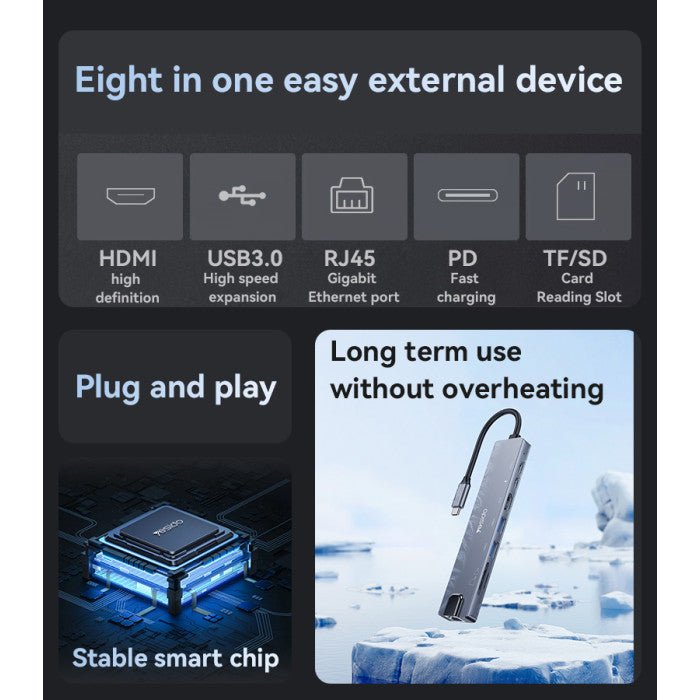 Yesido USB - C Hub - 8 in 1 - iPady Palestine